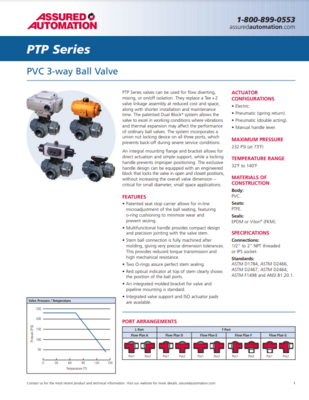 ASSURED PTP CATALOG PTP SERIES: PVC 3-WAY BALL VALVE